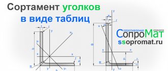 На страничке представлен сортамент уголков в виде таблиц